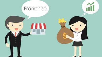 Understanding Franchise Costs